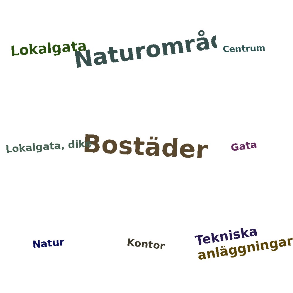 Ordmoln