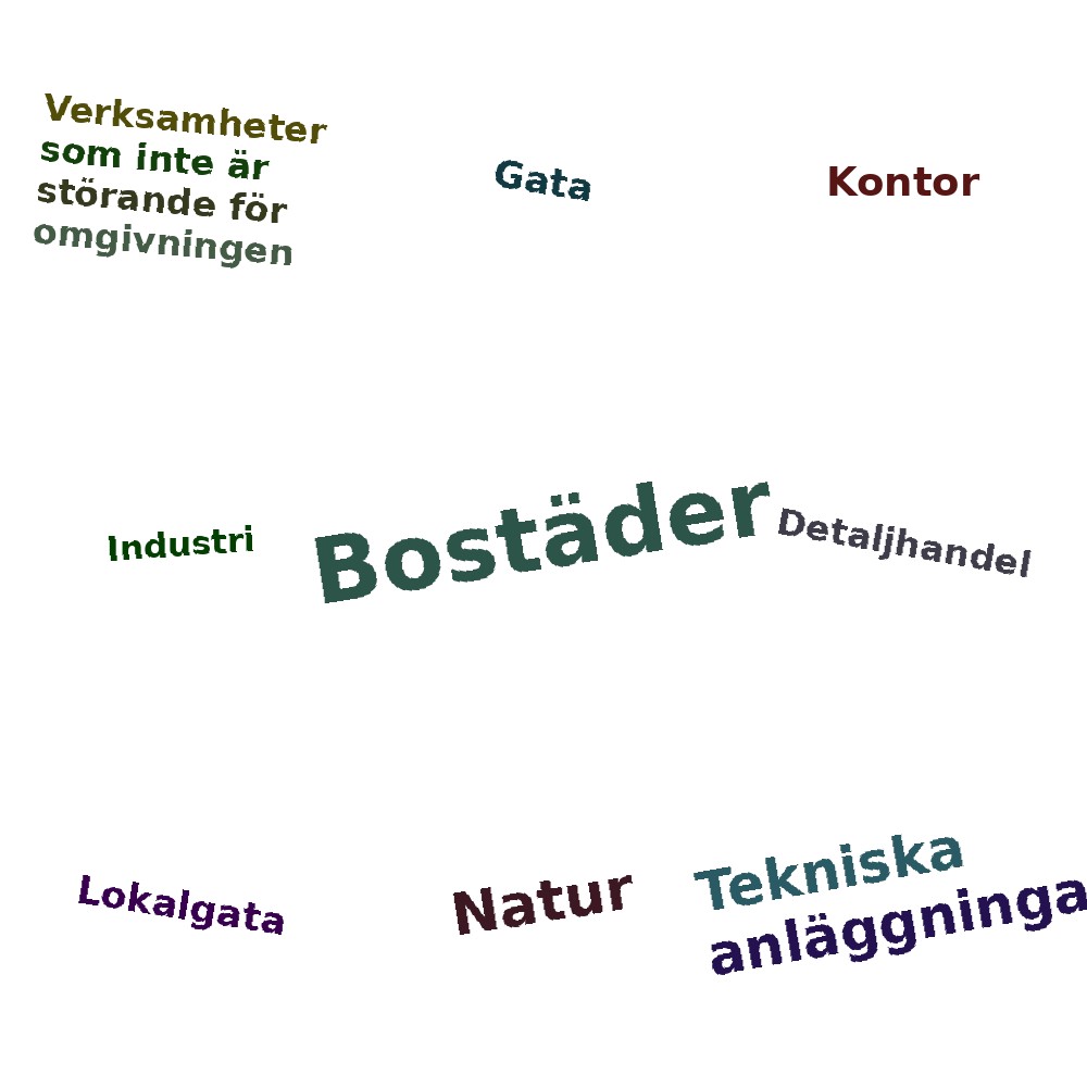 Ordmoln