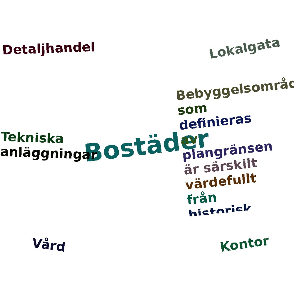 Ordmoln