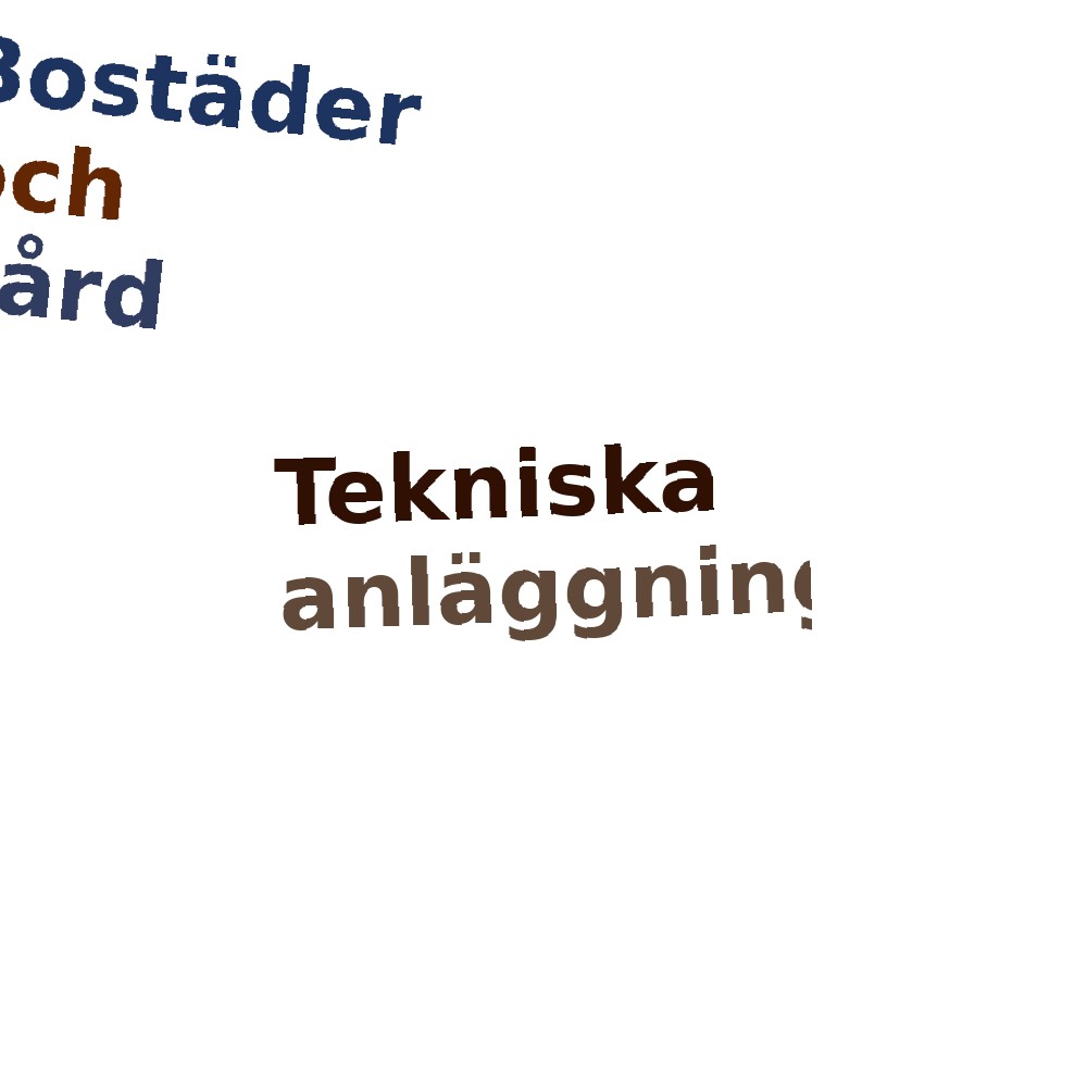 Ordmoln
