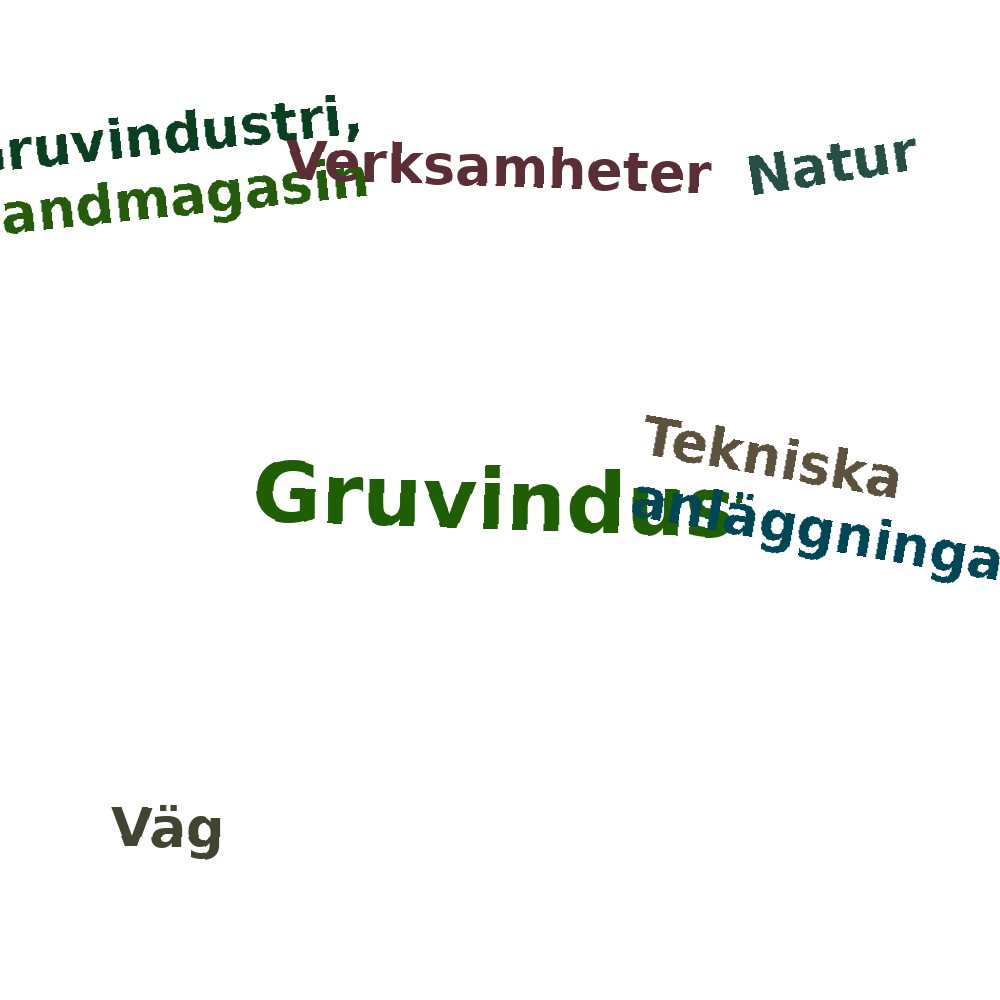 Ordmoln