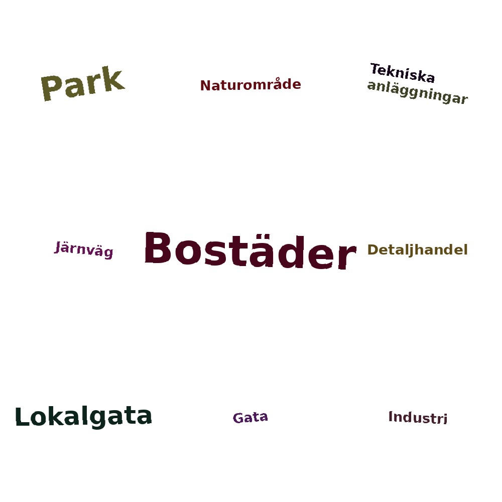 Ordmoln