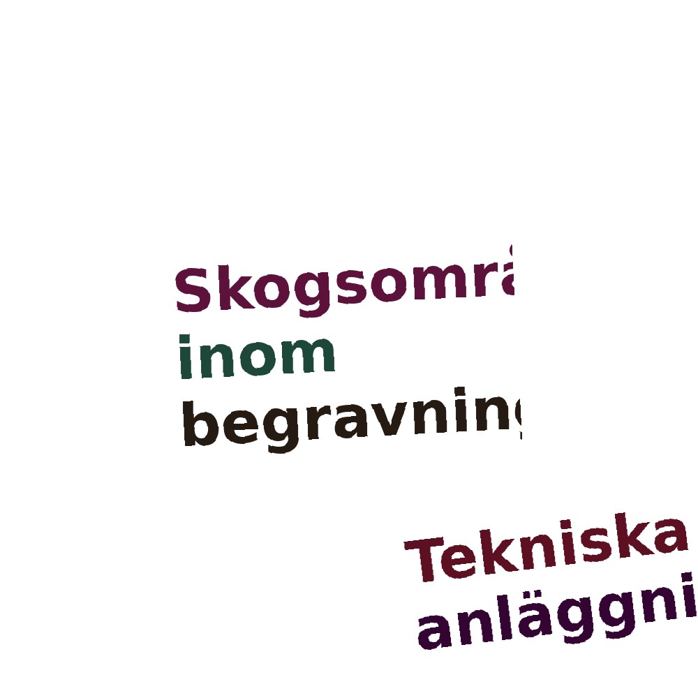 Ordmoln