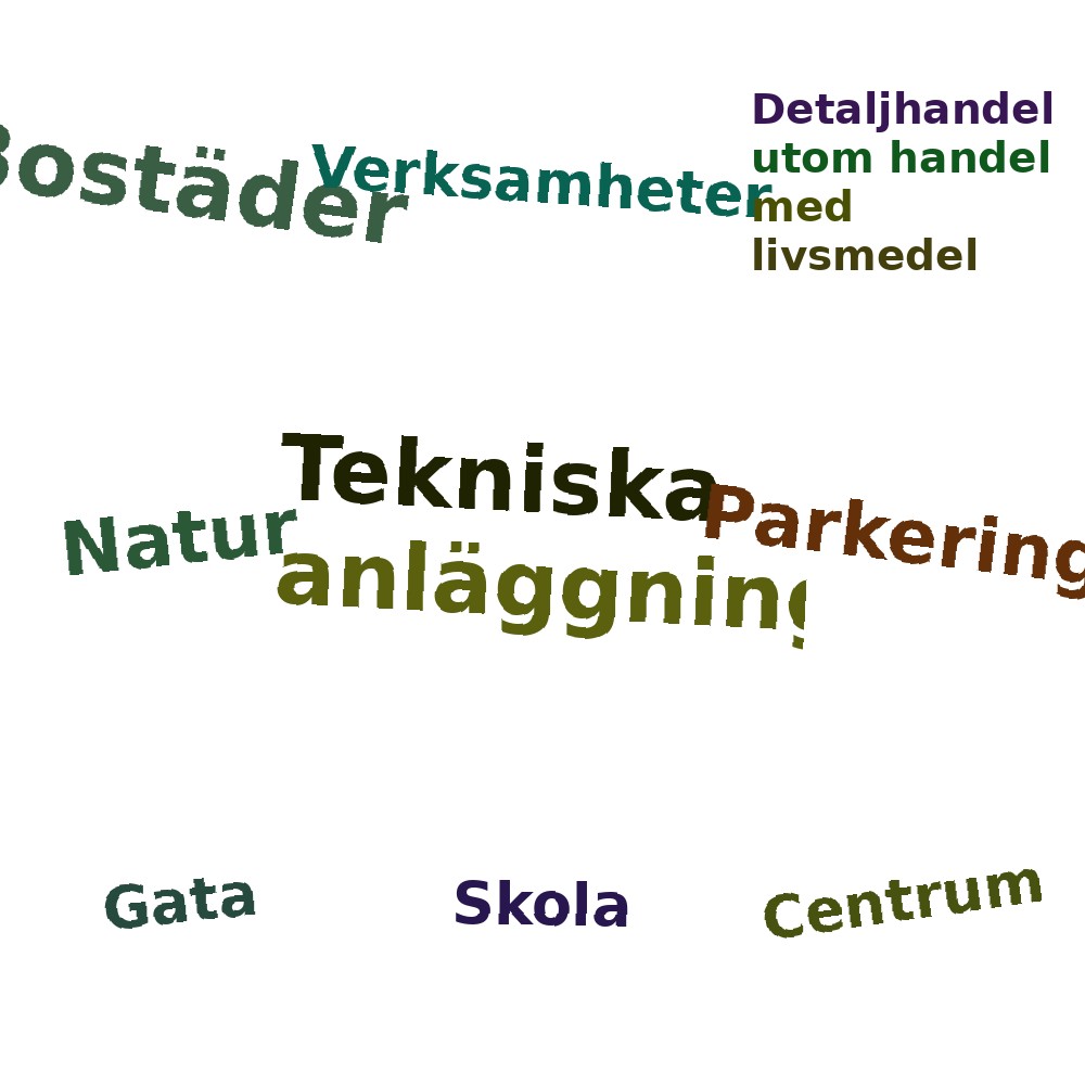 Ordmoln