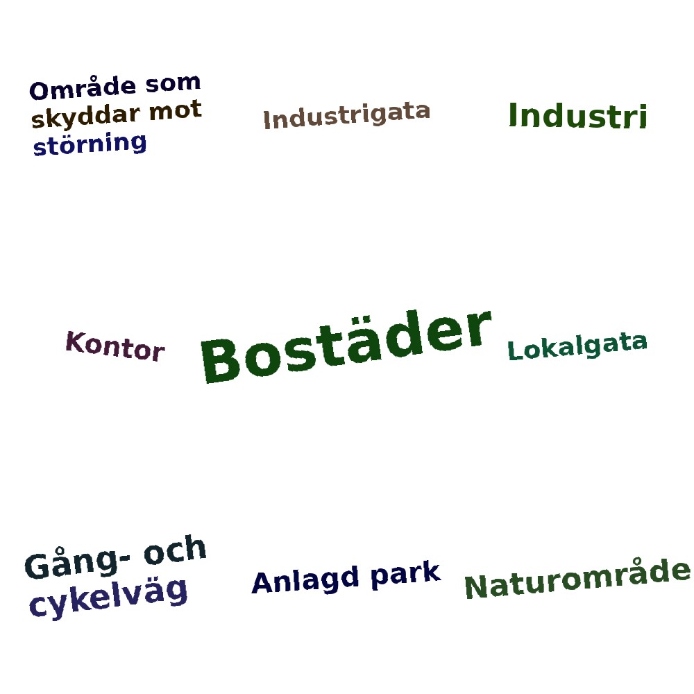 Ordmoln