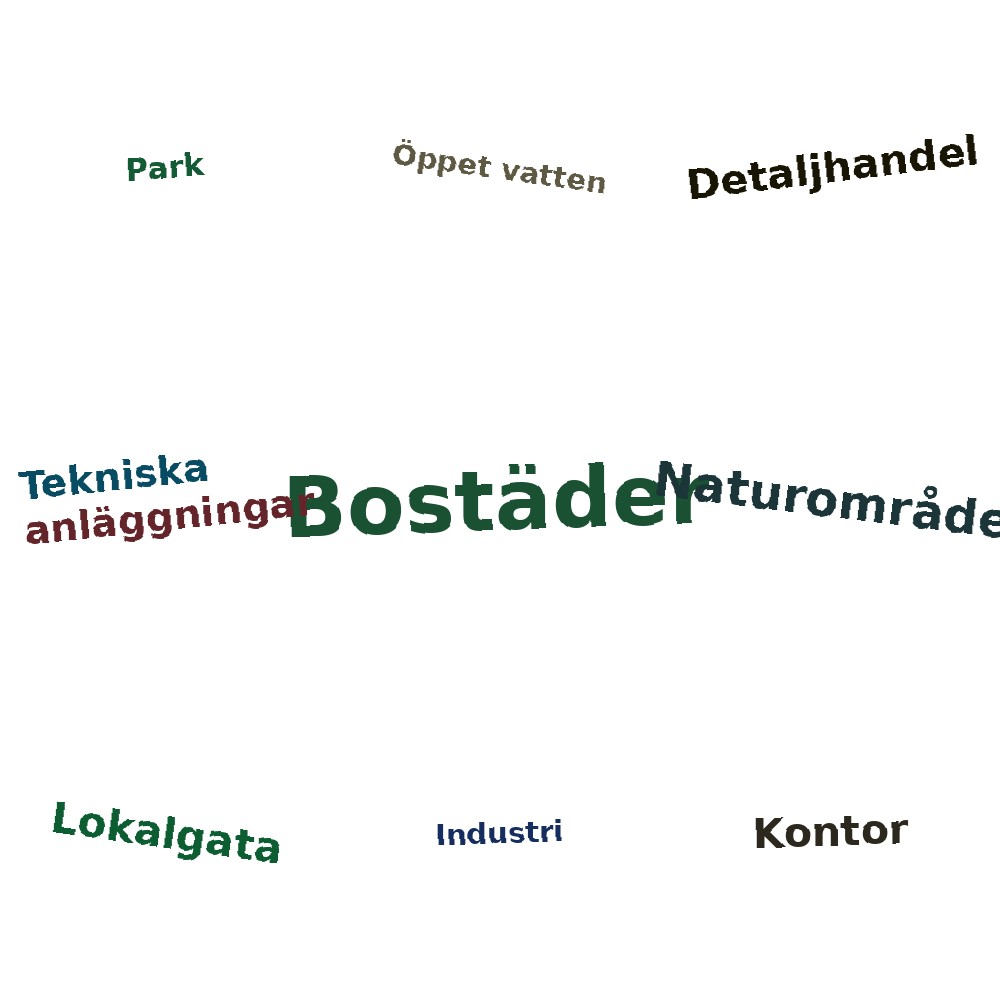 Ordmoln
