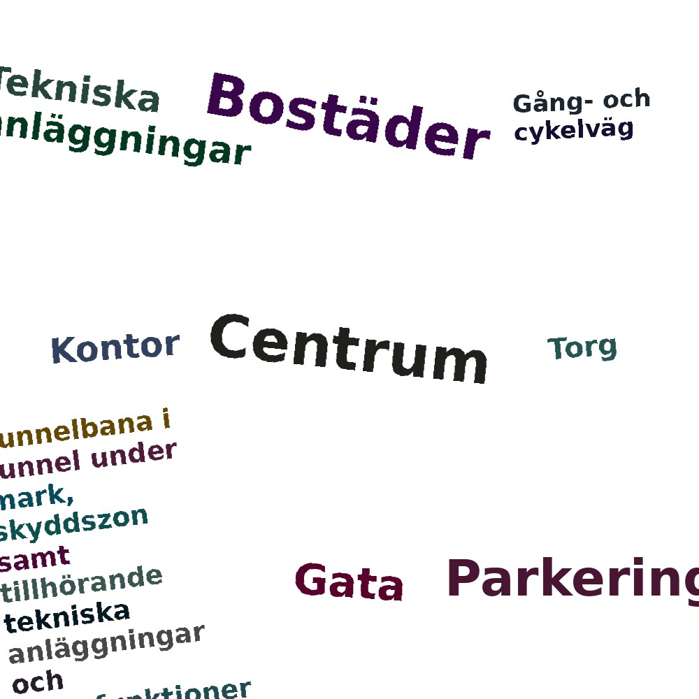 Ordmoln