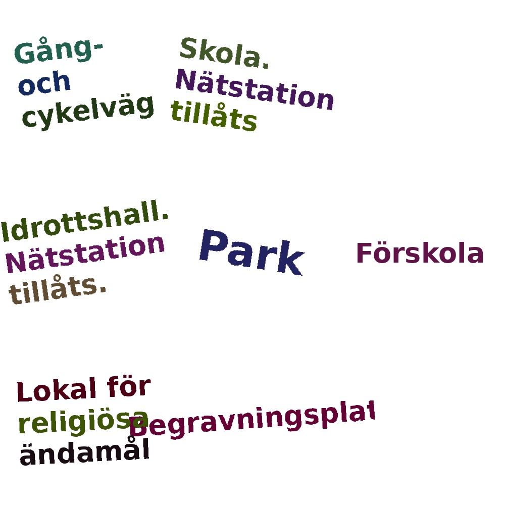 Ordmoln