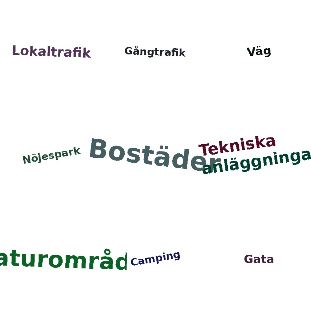 Ordmoln