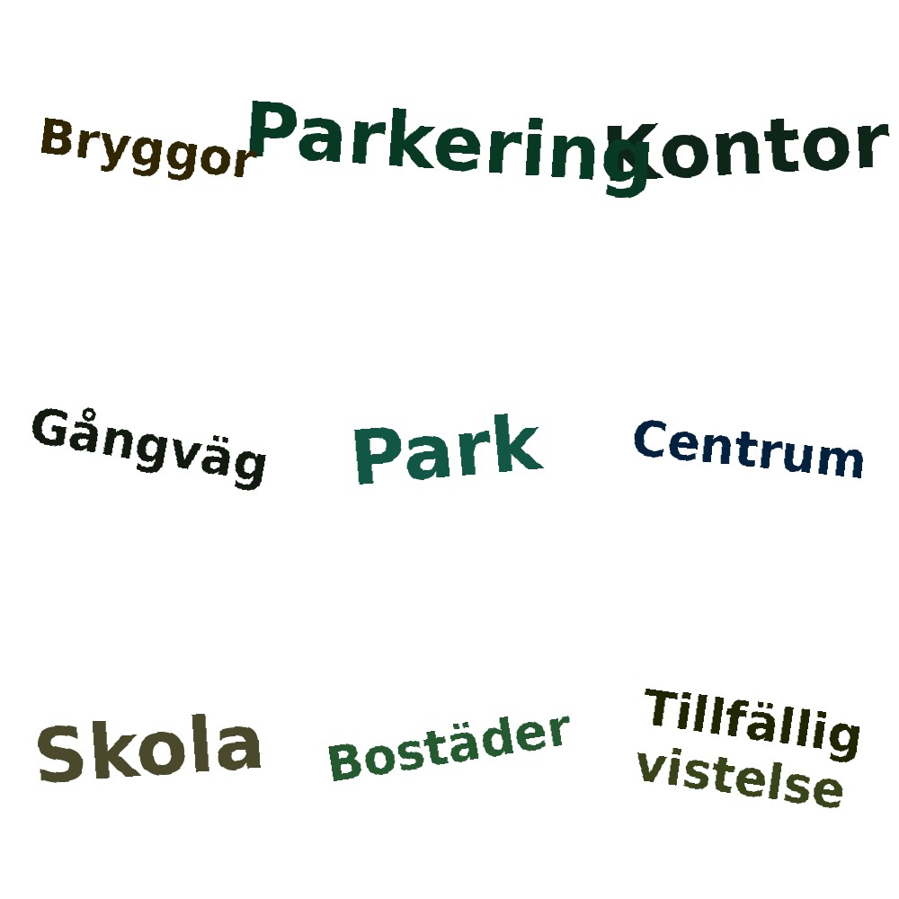 Ordmoln