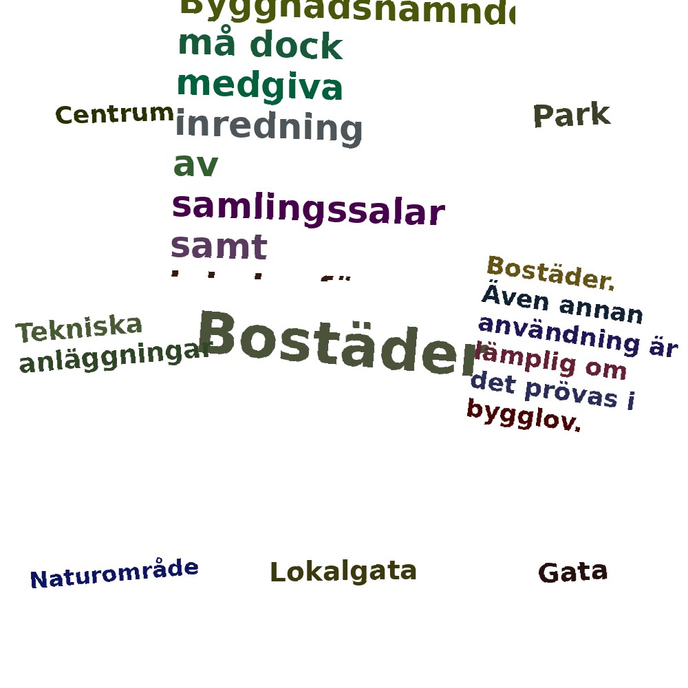 Ordmoln