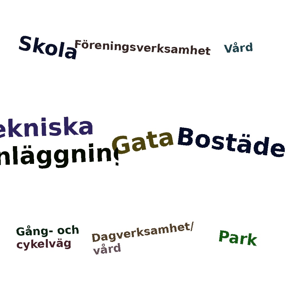 Ordmoln