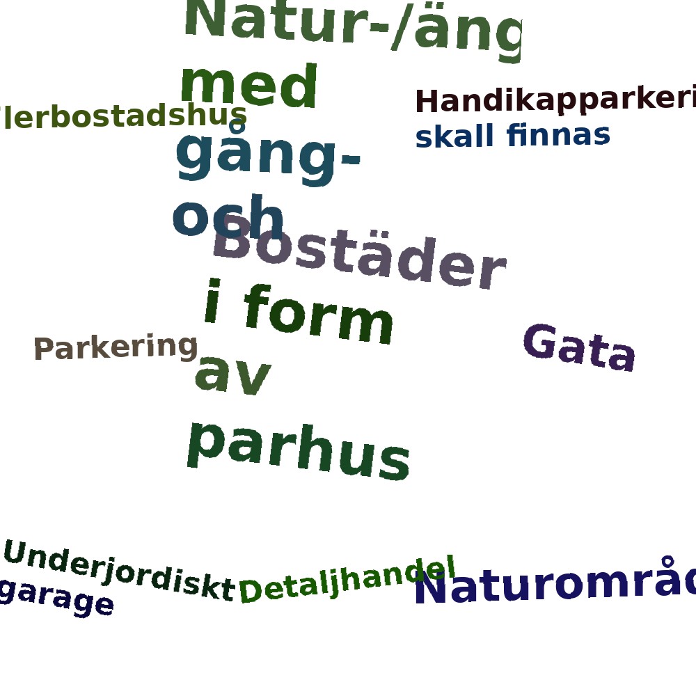 Ordmoln