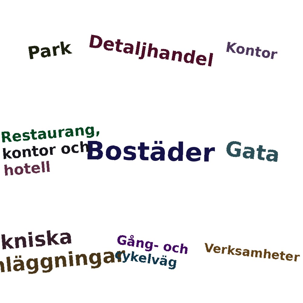 Ordmoln