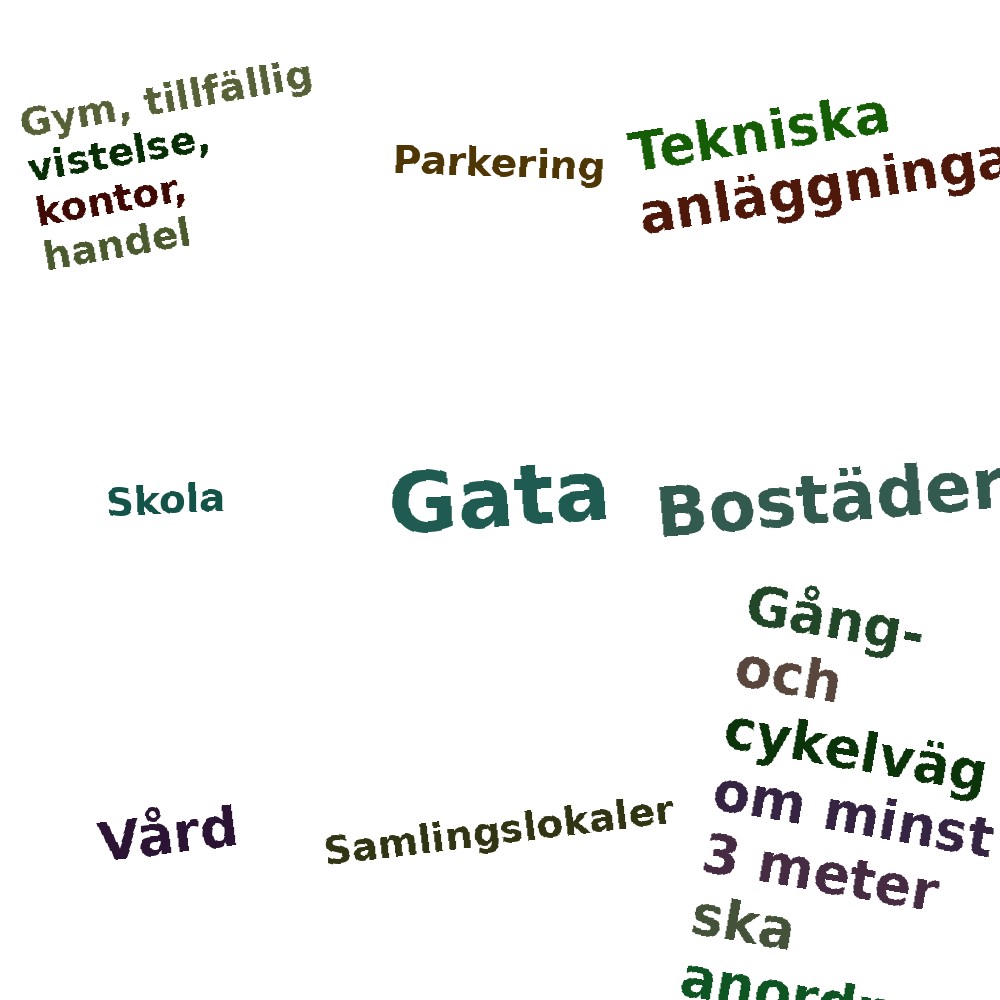 Ordmoln
