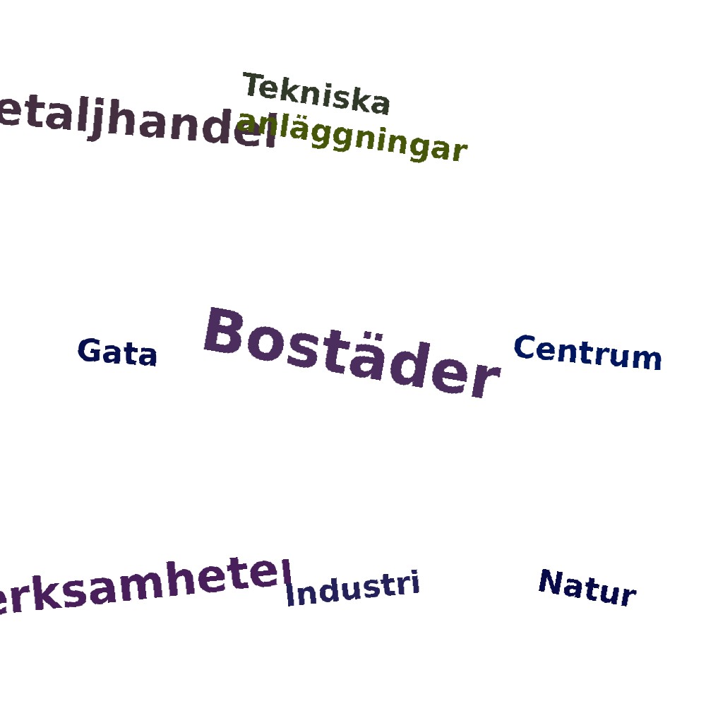 Ordmoln