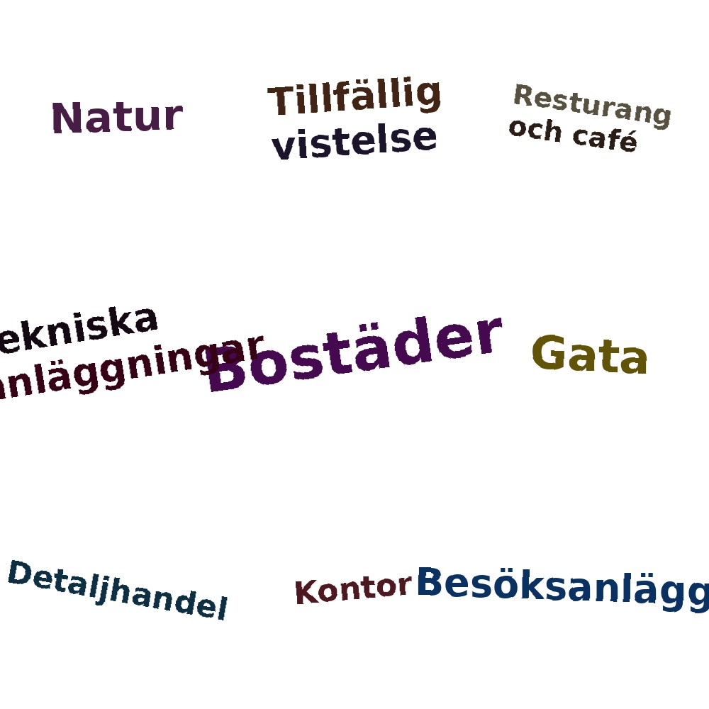 Ordmoln