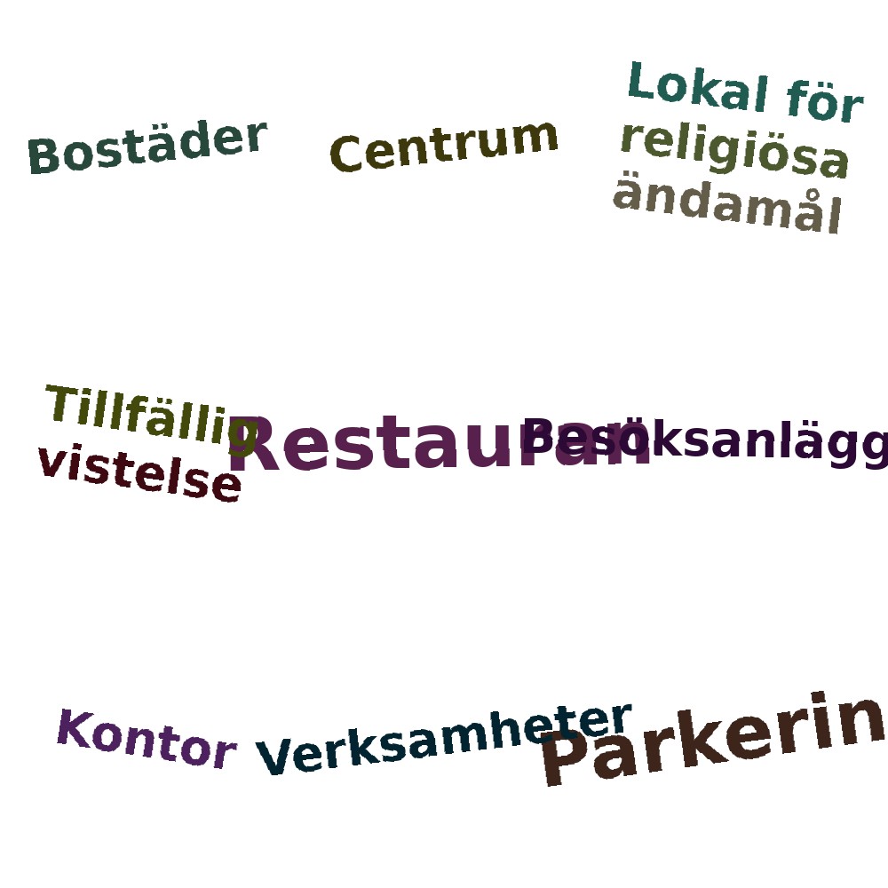 Ordmoln