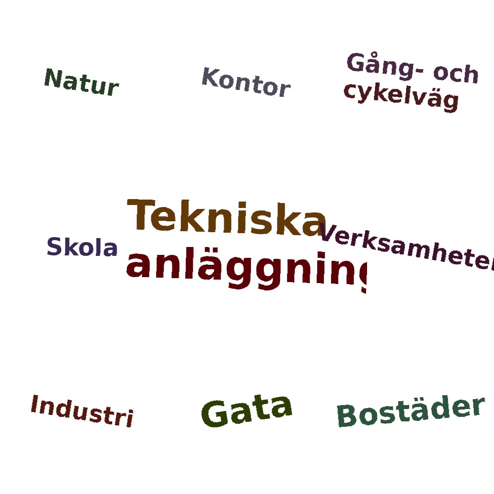 Ordmoln