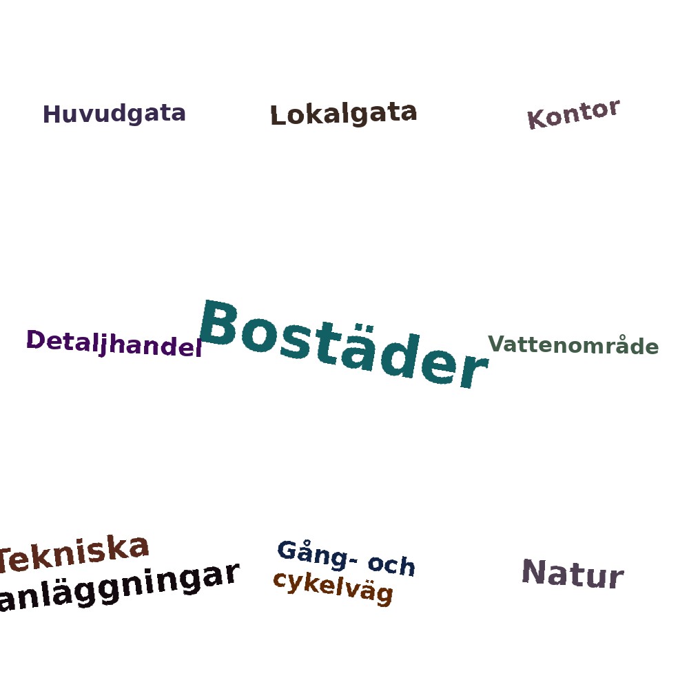 Ordmoln