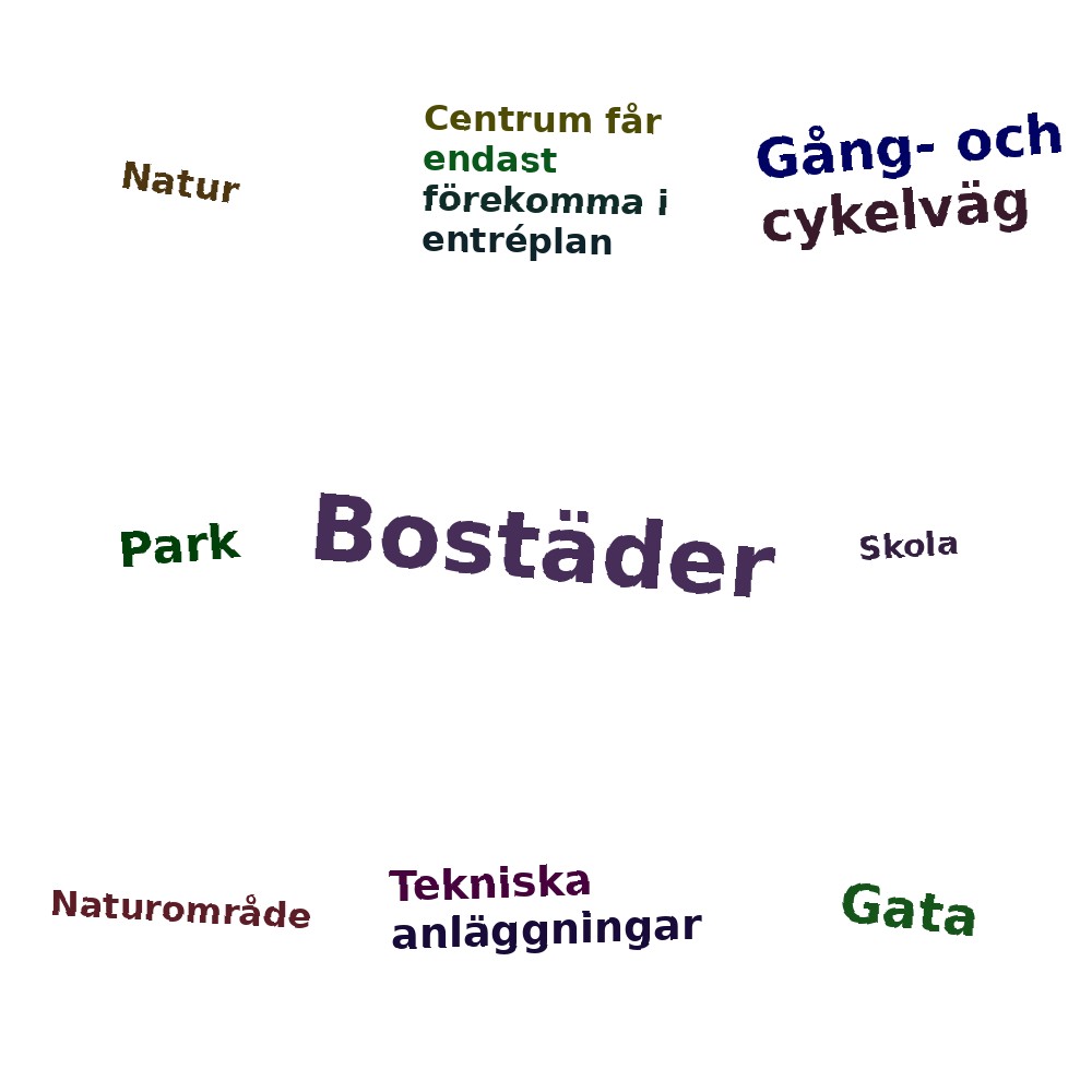 Ordmoln