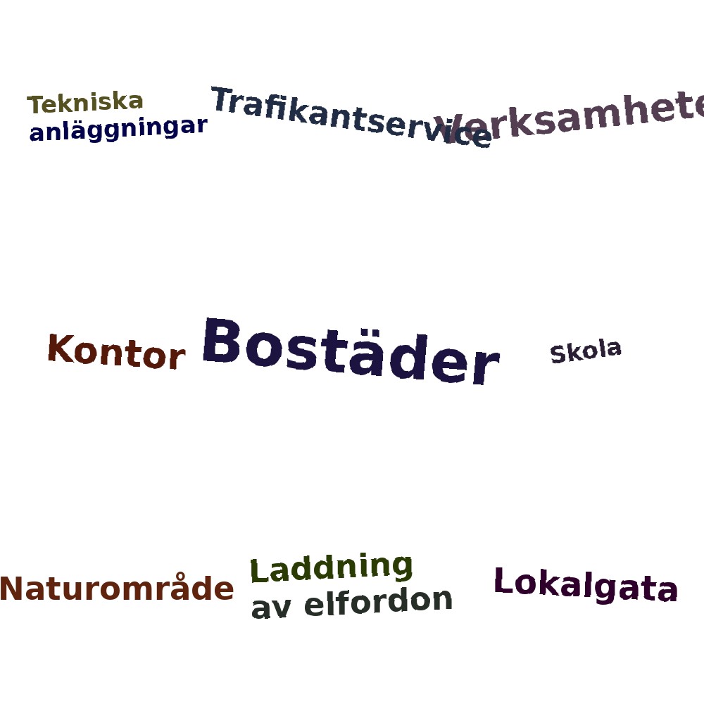 Ordmoln