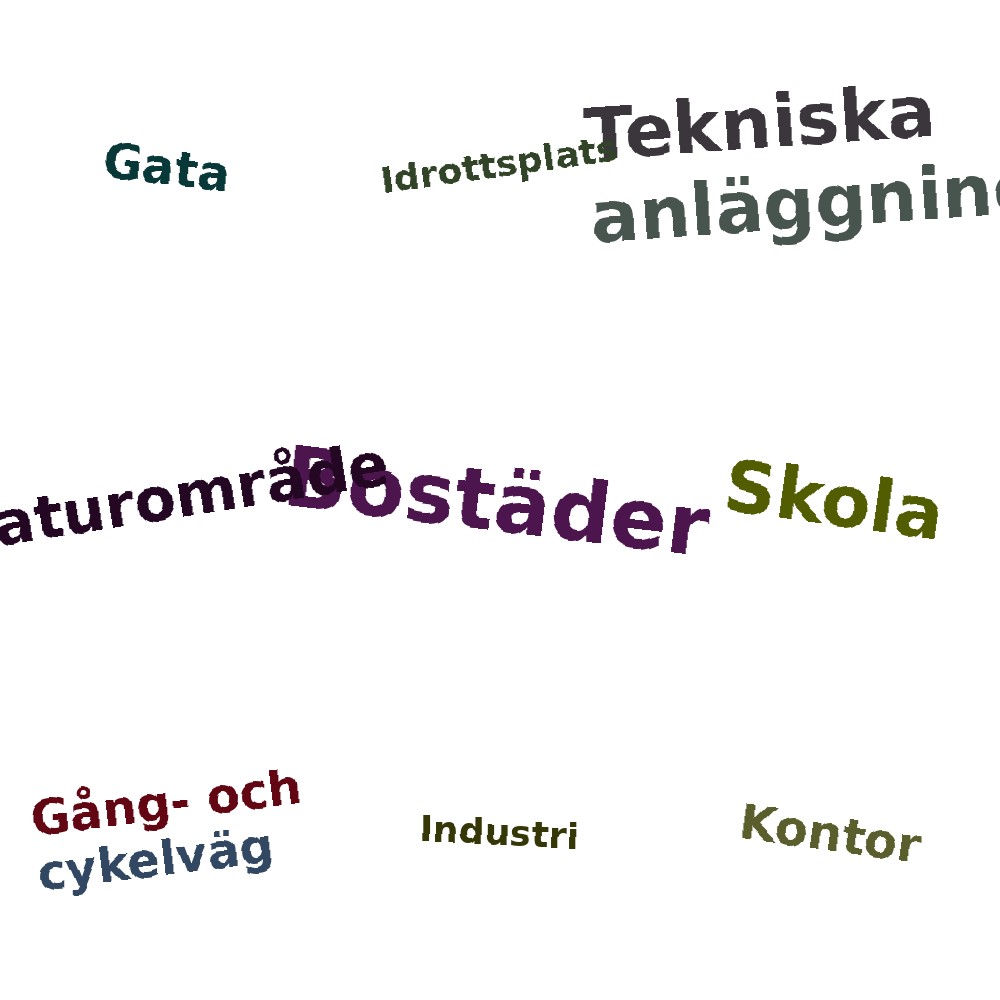 Ordmoln