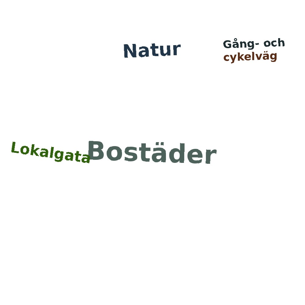 Ordmoln