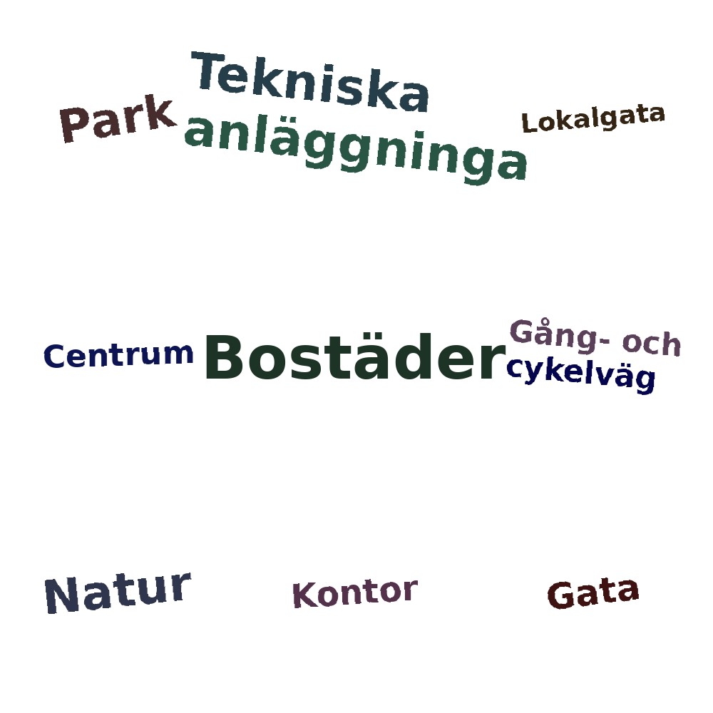 Ordmoln