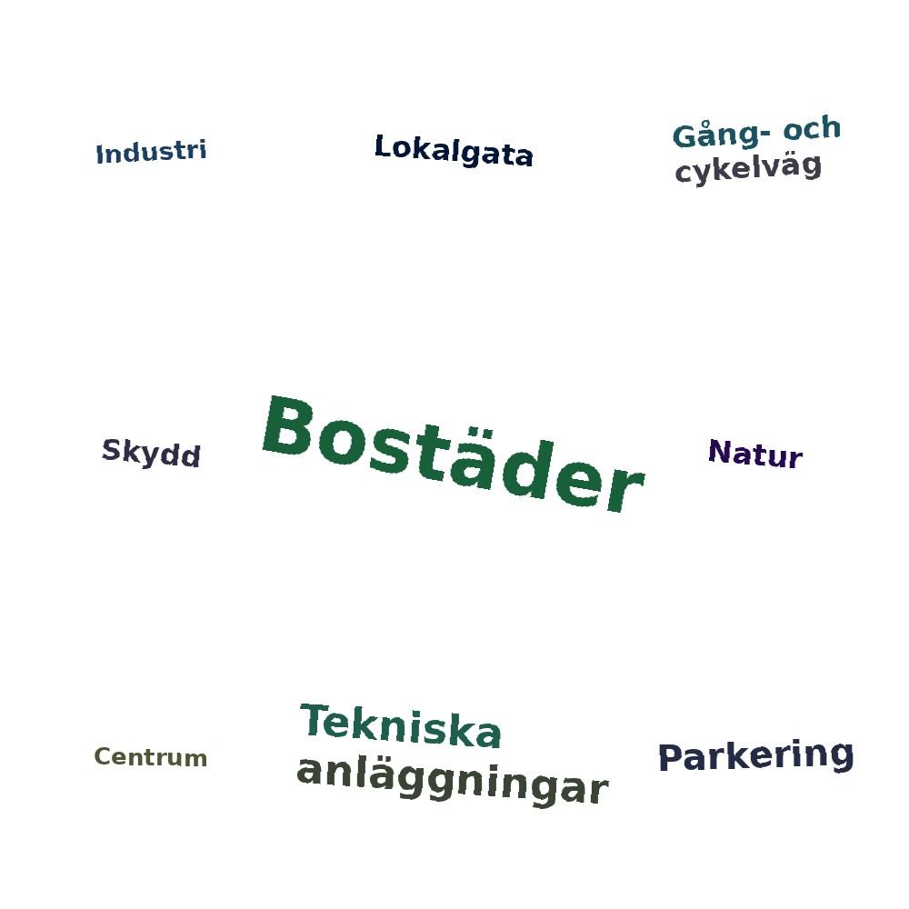 Ordmoln