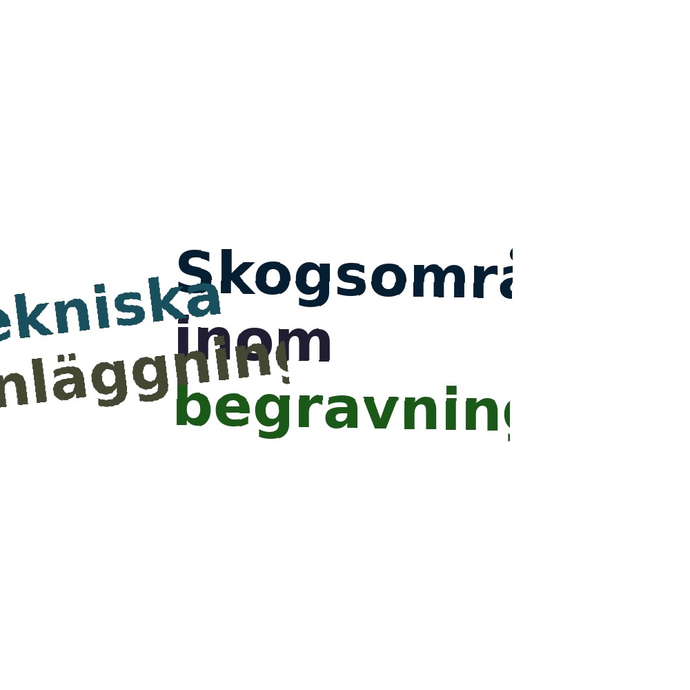 Ordmoln