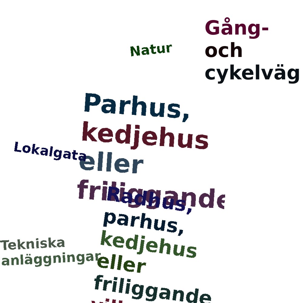 Ordmoln