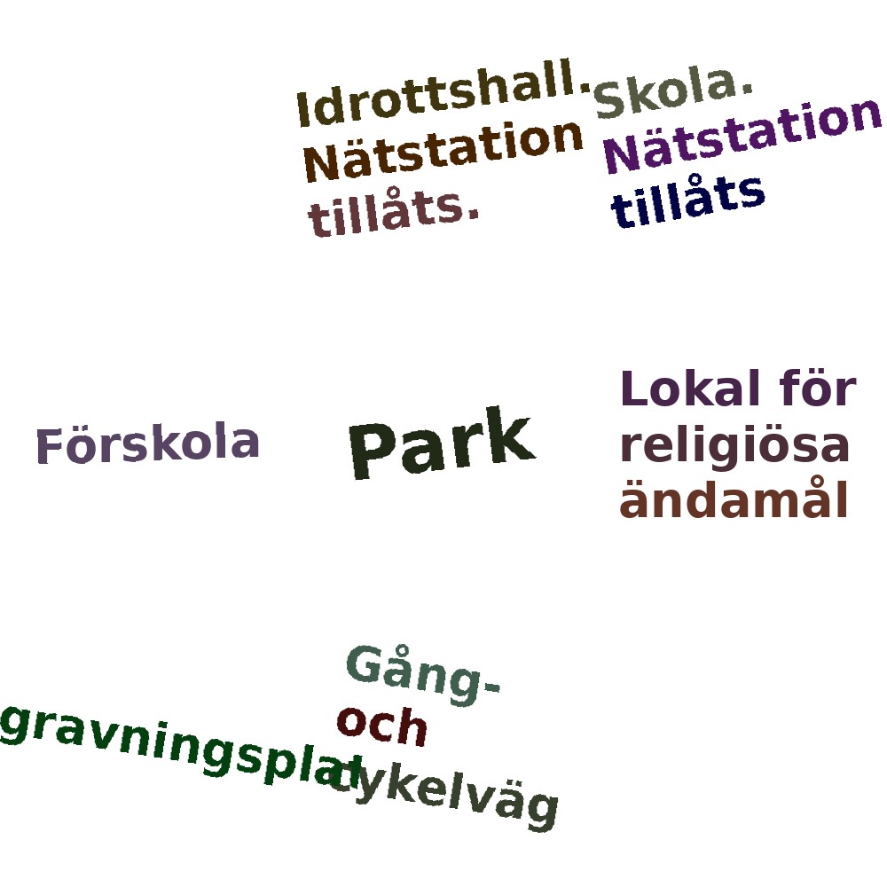 Ordmoln