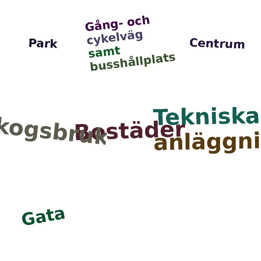 Ordmoln