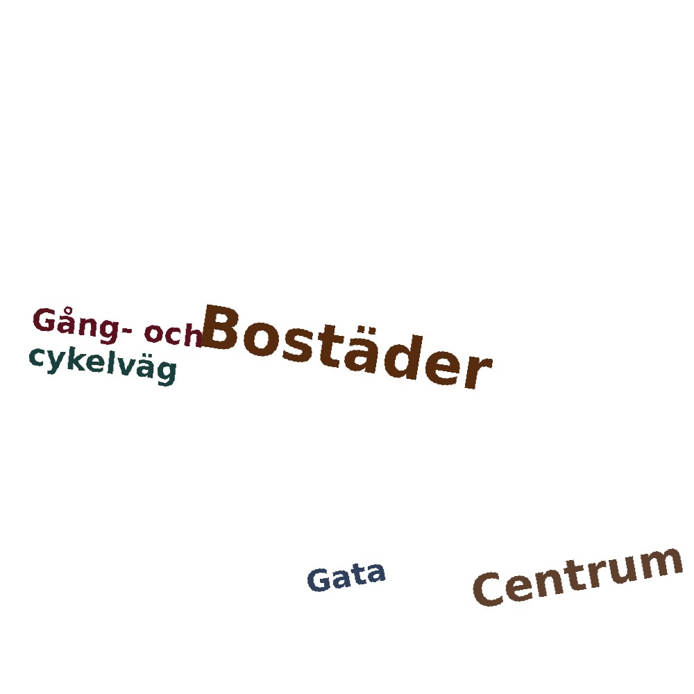 Ordmoln