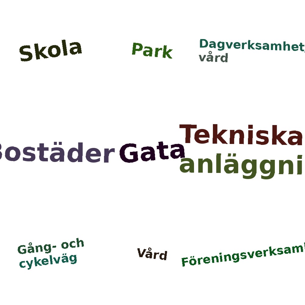 Ordmoln