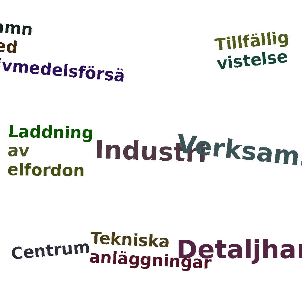 Ordmoln