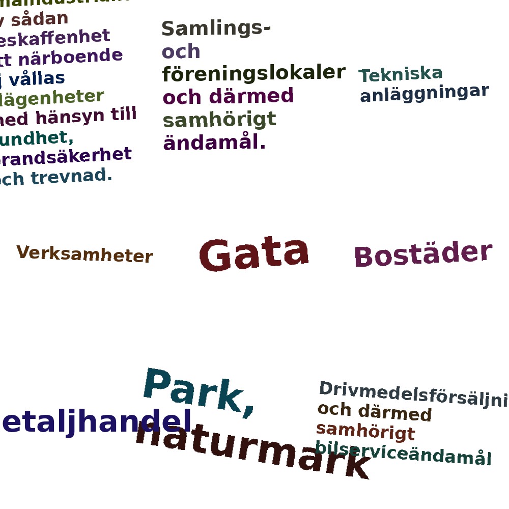 Ordmoln