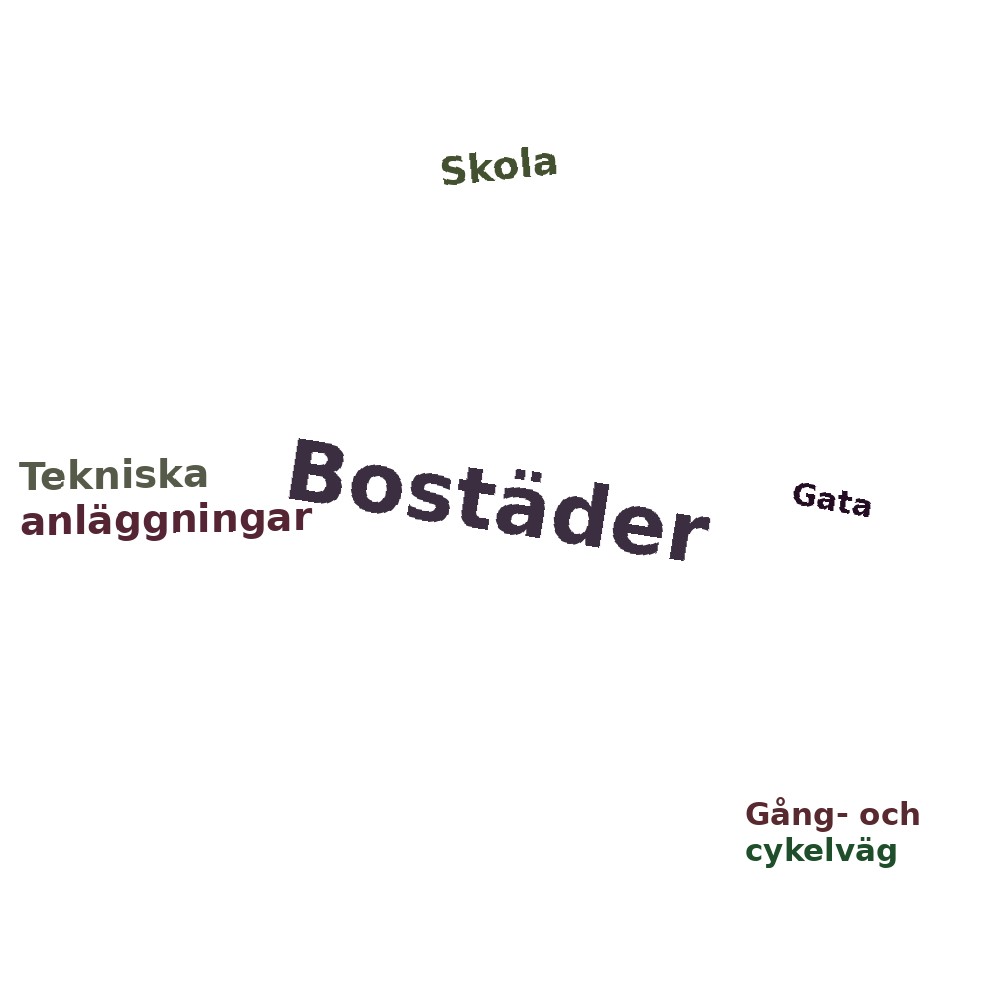Ordmoln
