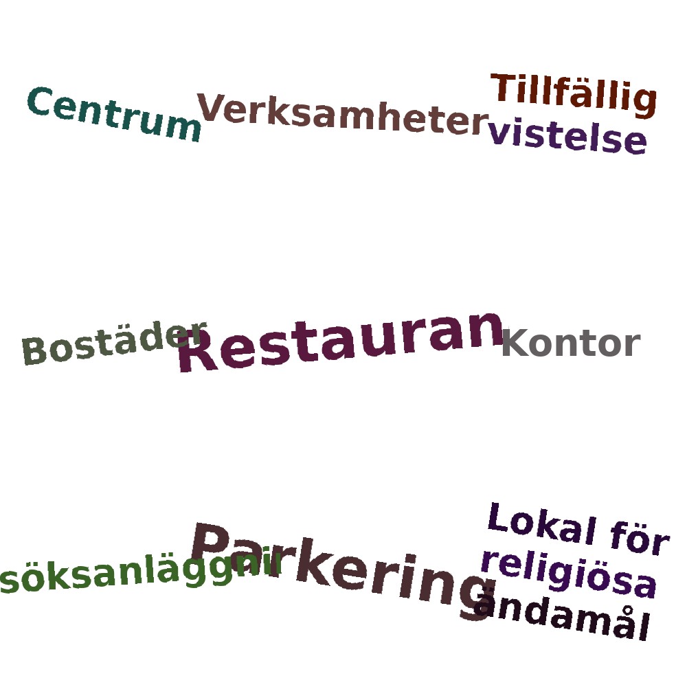 Ordmoln