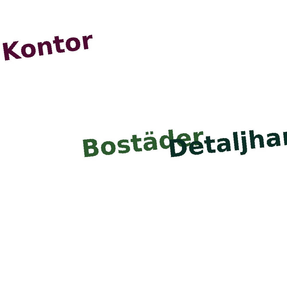 Ordmoln