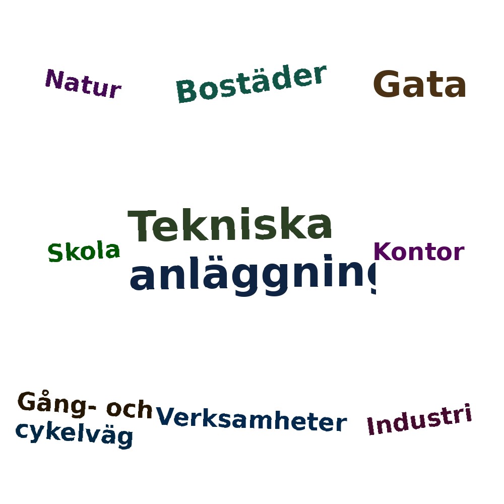 Ordmoln