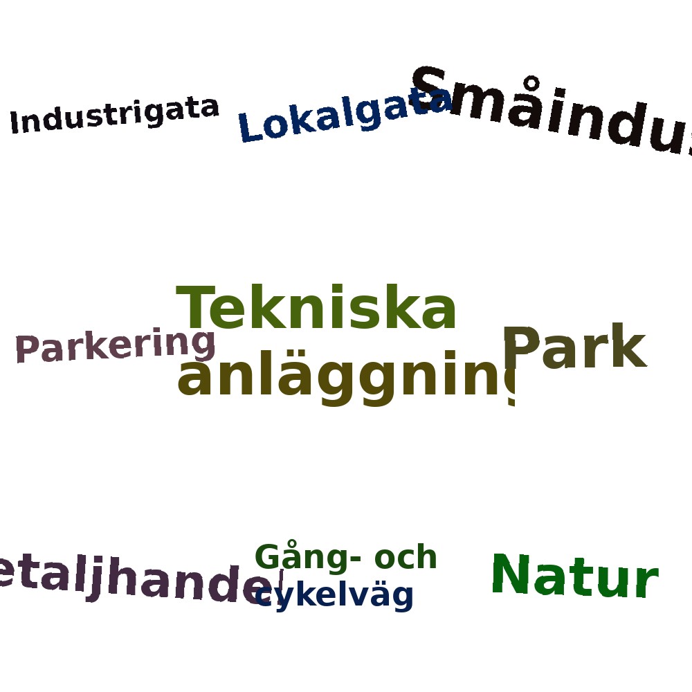 Ordmoln