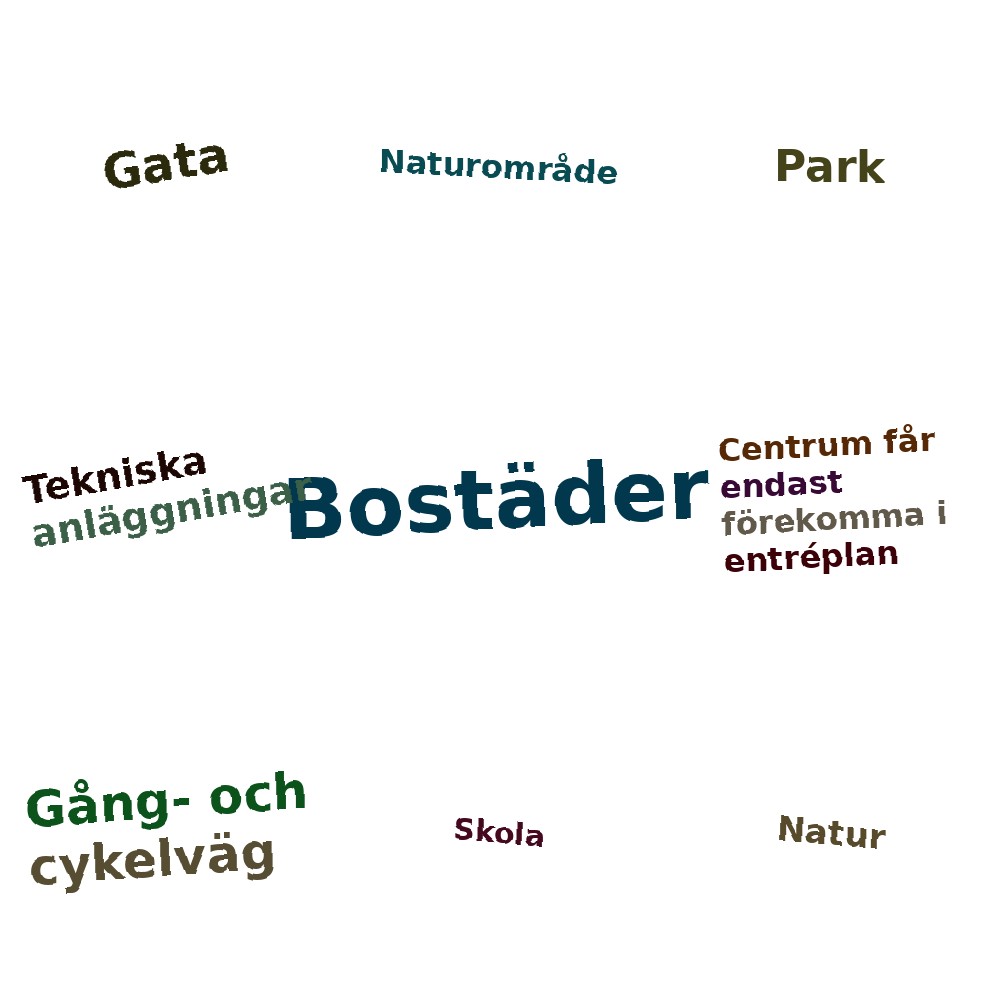 Ordmoln