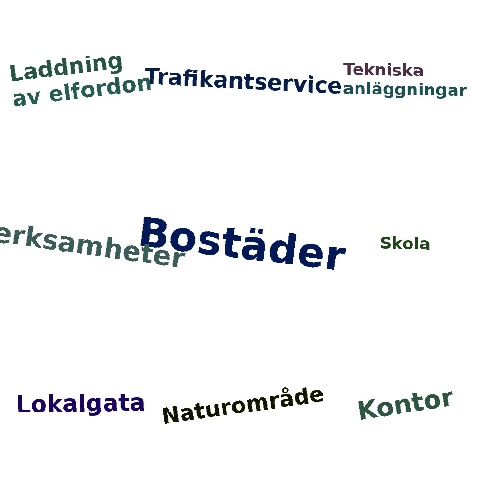 Ordmoln