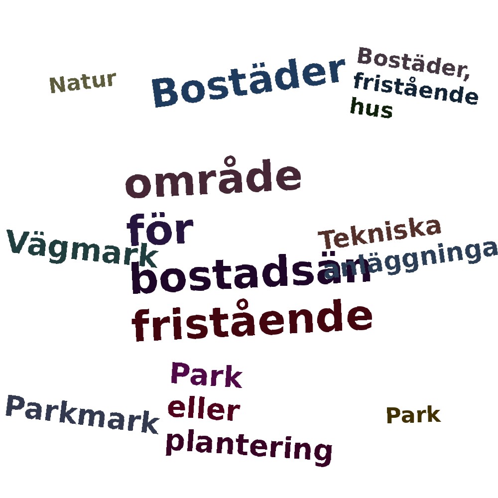 Ordmoln
