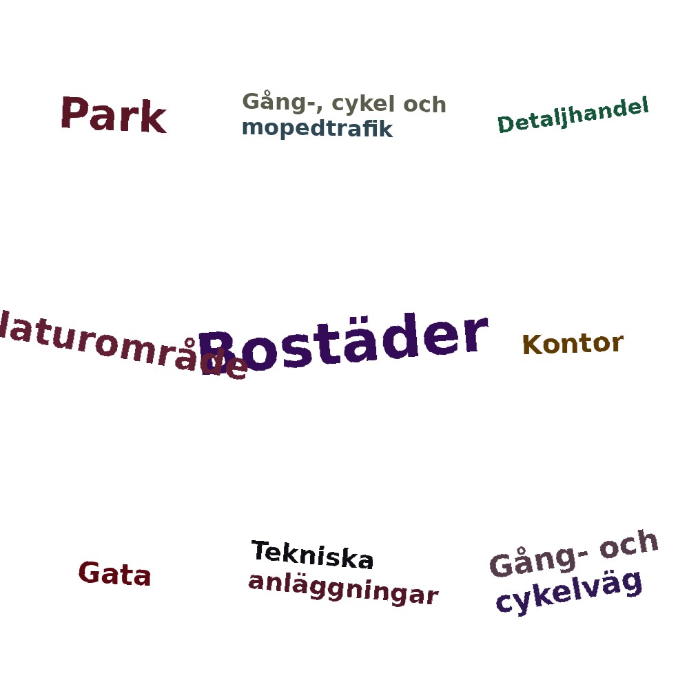 Ordmoln