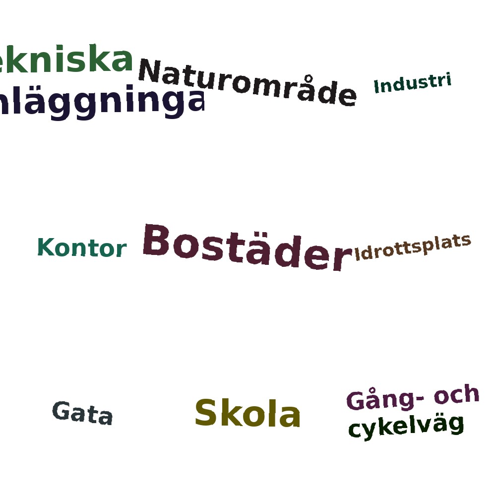 Ordmoln