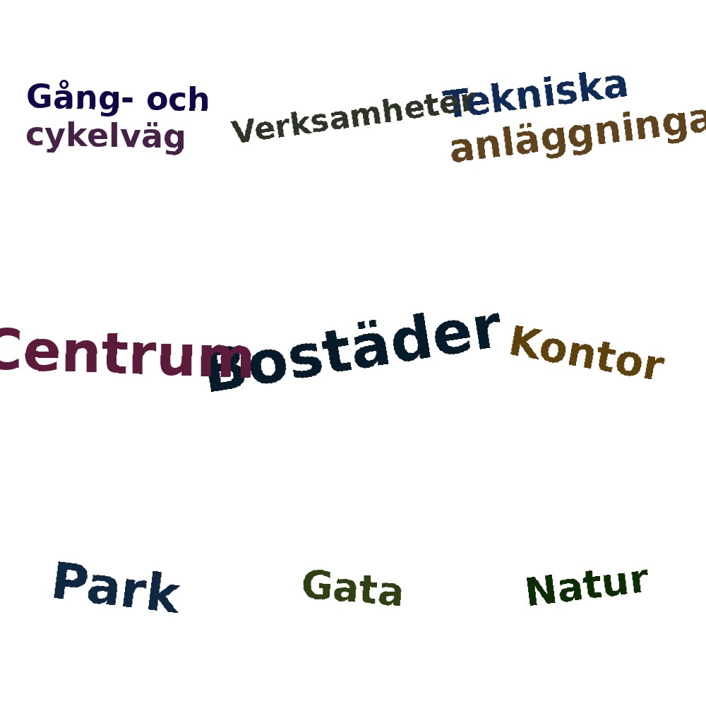 Ordmoln