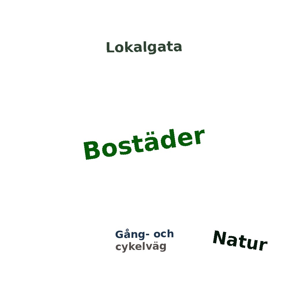 Ordmoln